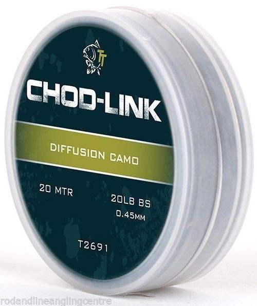 Nash Chod-Link Diffusion Camo